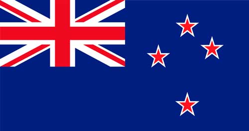 12 Types of Eye Tests in New Zealand English