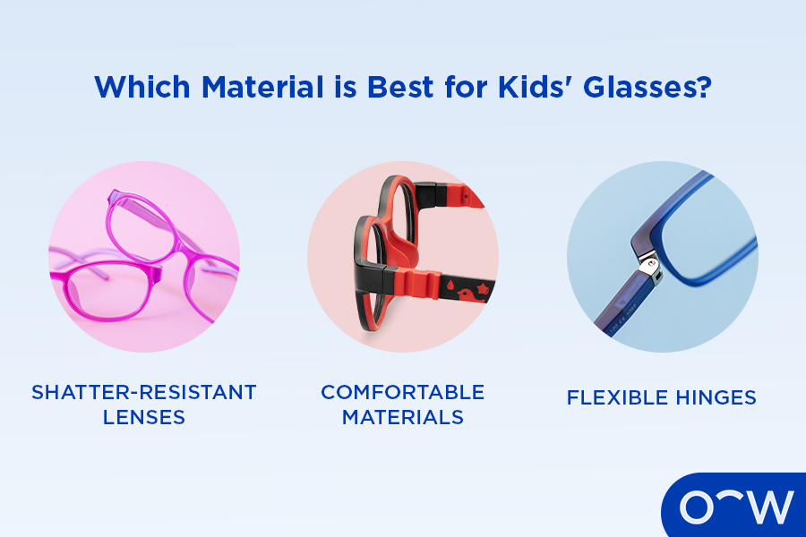 Three images of shatter-resistant kids' lenses, from latex-free hypoallergenic frames and flexible hinges.