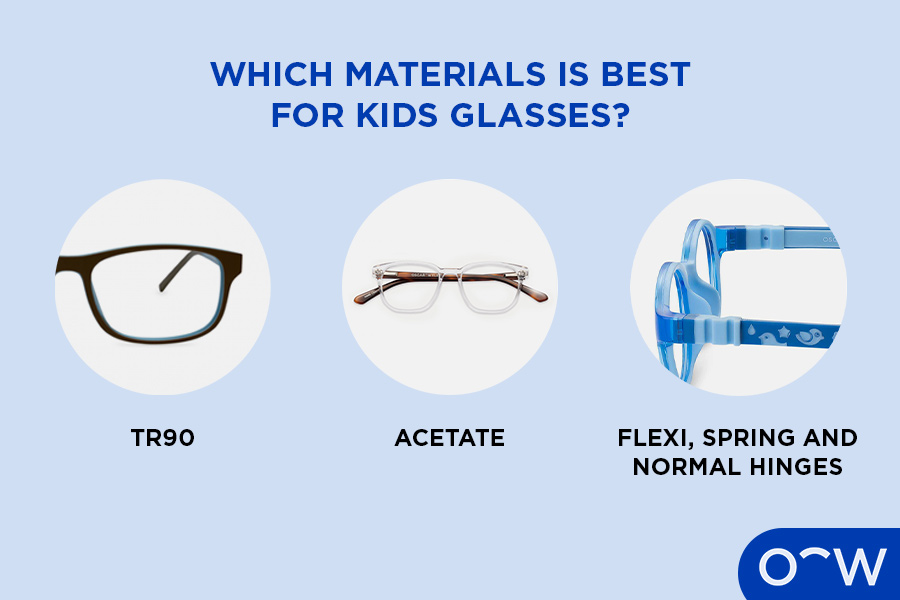 Three images of kids’ glasses showing materials TR90, acetate, and flexi, spring and normal hinges.
