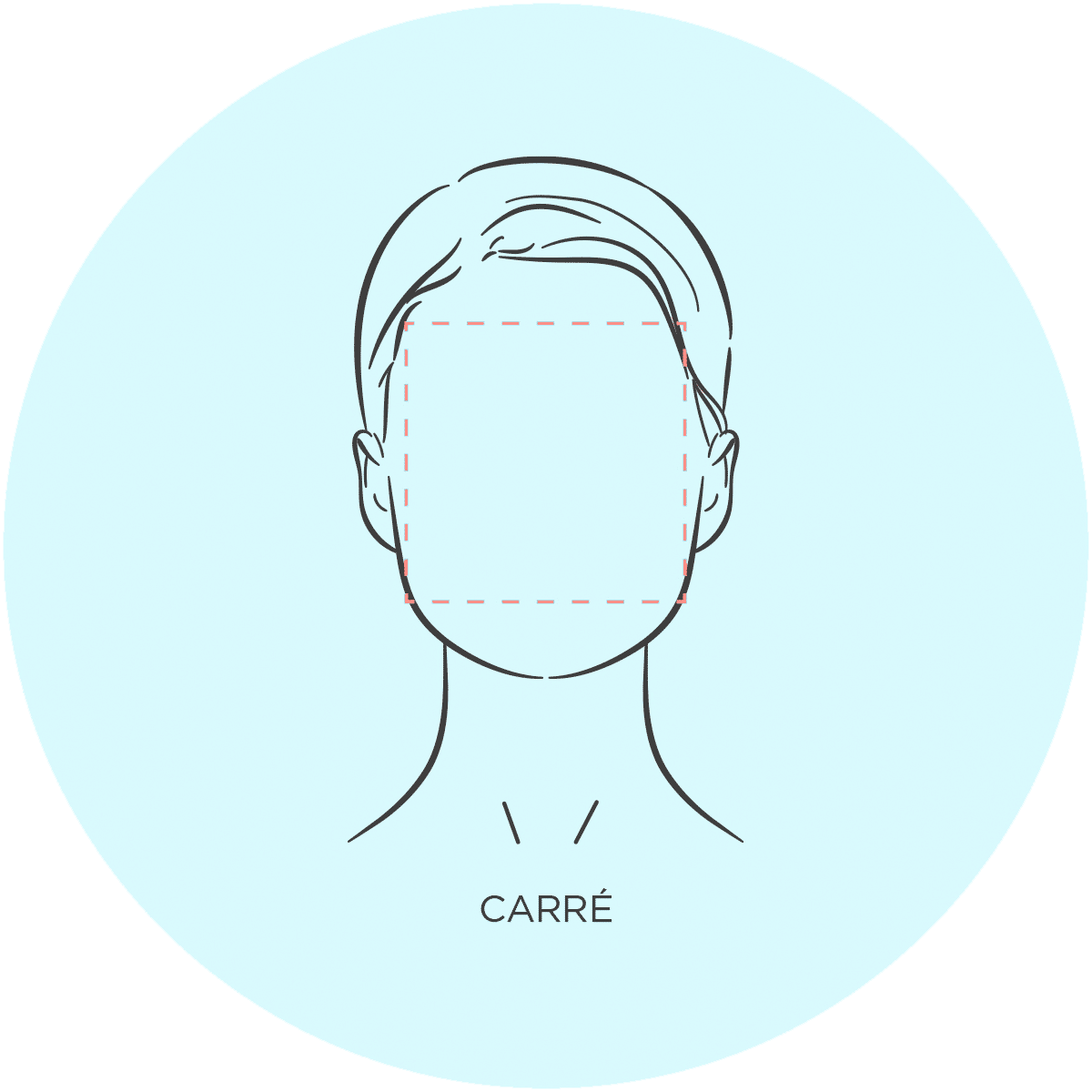 Comment savoir si vous avez un visage carré ou pas ?