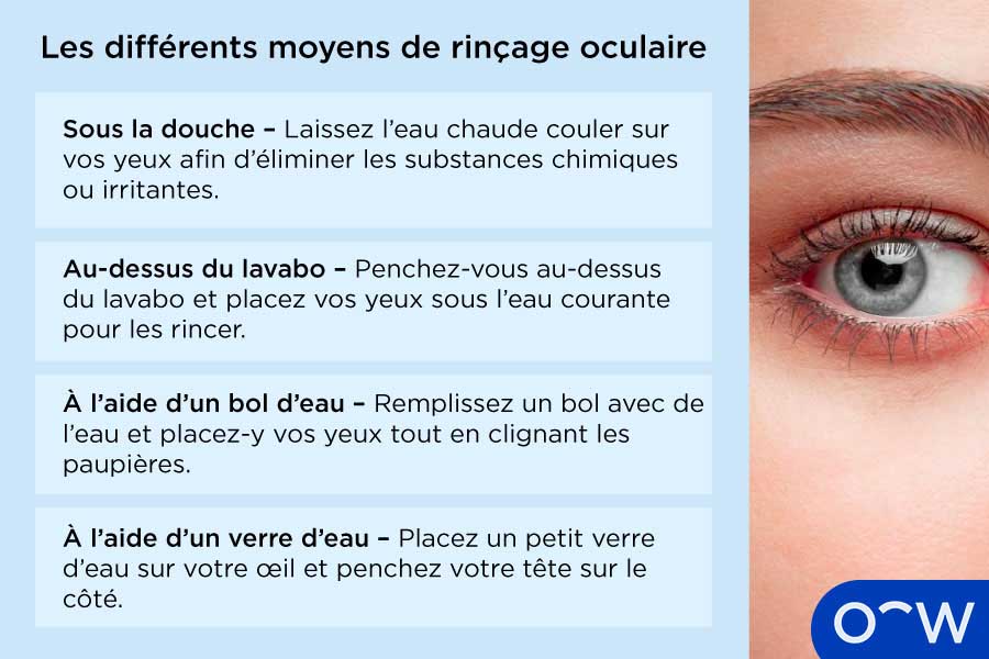 infographie expliquant les différentes façons de rincer les yeux.