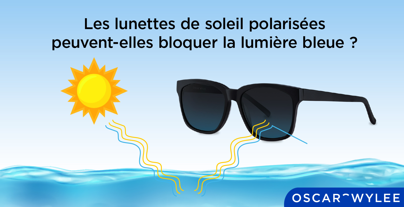 Lunettes De Soleil Goodr OG Limitées – Cue The Chase Scene – Modèle Polarisé