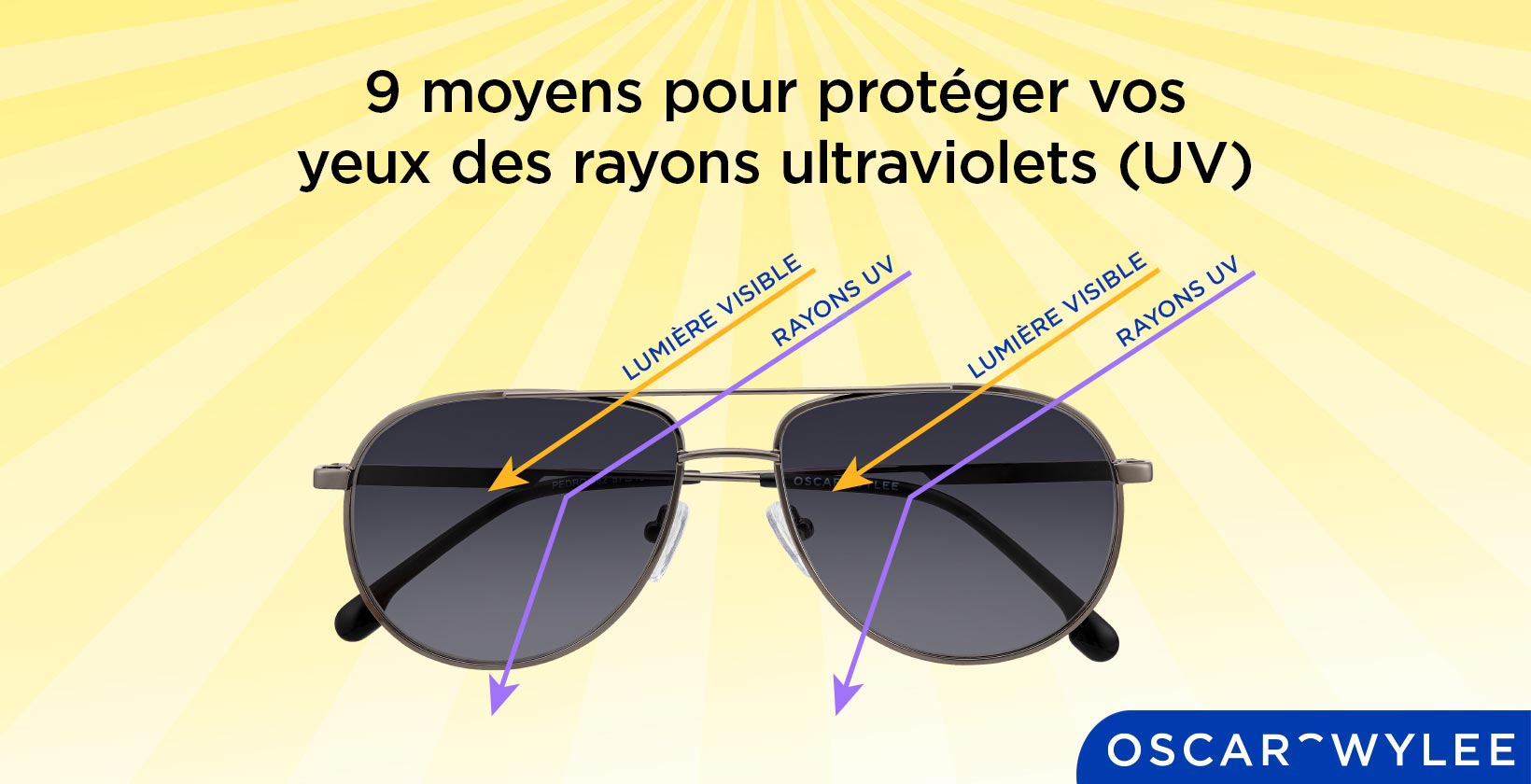 Les lunettes de soleil anti-UV