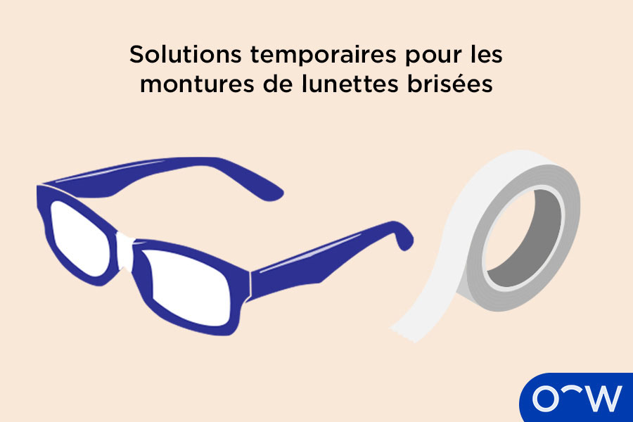 Une illustration de l’utilisation d’un ruban adhésif comme une réparation temporaire sur les montures cassées d’une paire de lunettes.