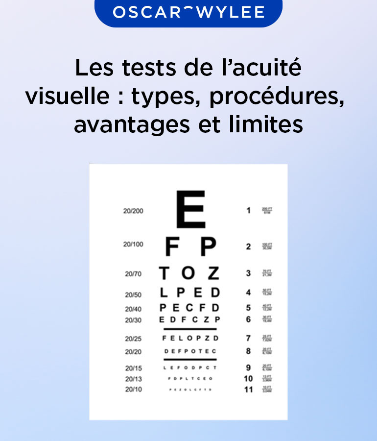 Les tests de l’acuité visuelle.