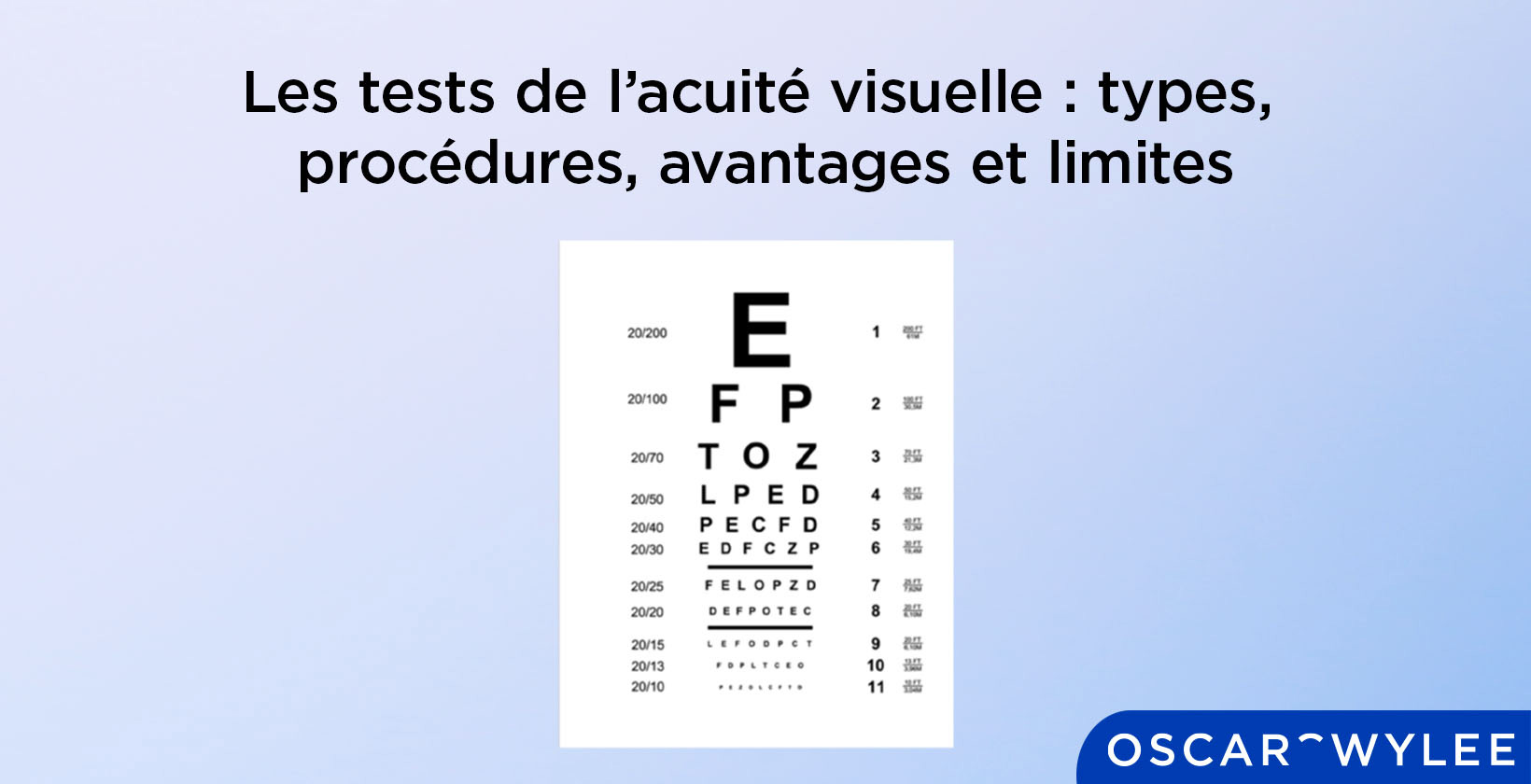 Les tests de l’acuité visuelle.