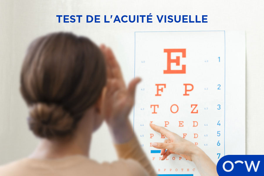 Une femme subissant un test de l'acuité visuelle à l'aide d'une échelle de Snellen.