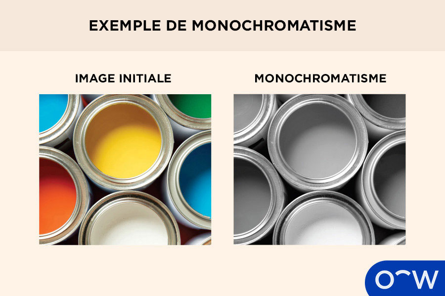 Un exemple de monochromatisme