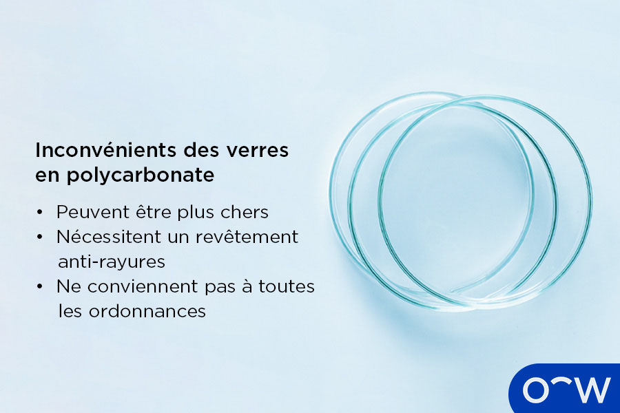 Une liste des inconvénients des verres en polycarbonate à côté d’une pile de verres en polycarbonate.