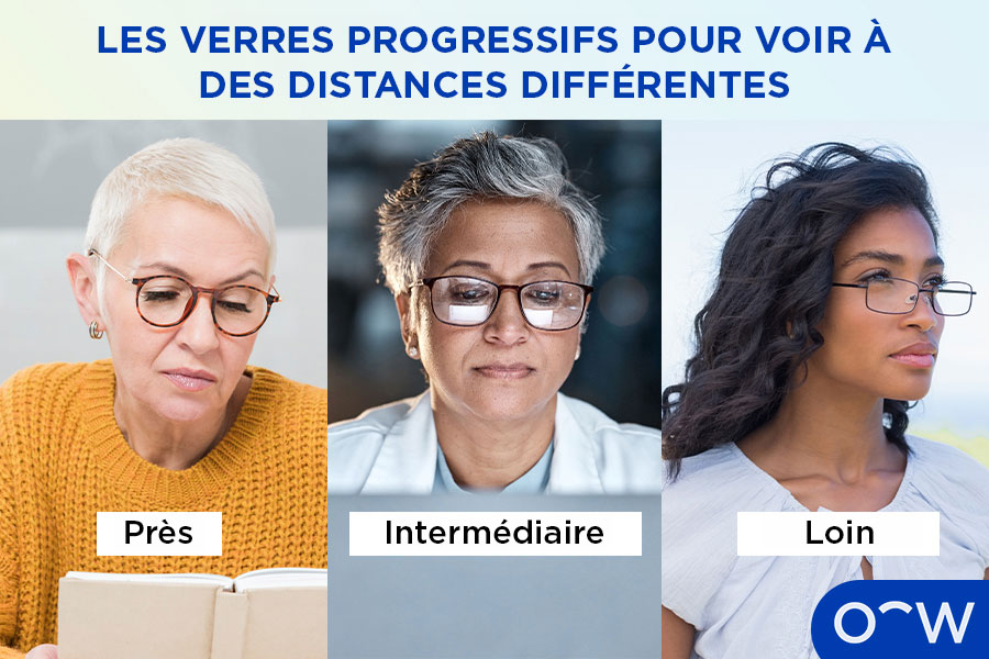 Une personne qui porte des verres progressifs pour la lecture, le travail sur ordinateur et la vision de loin.