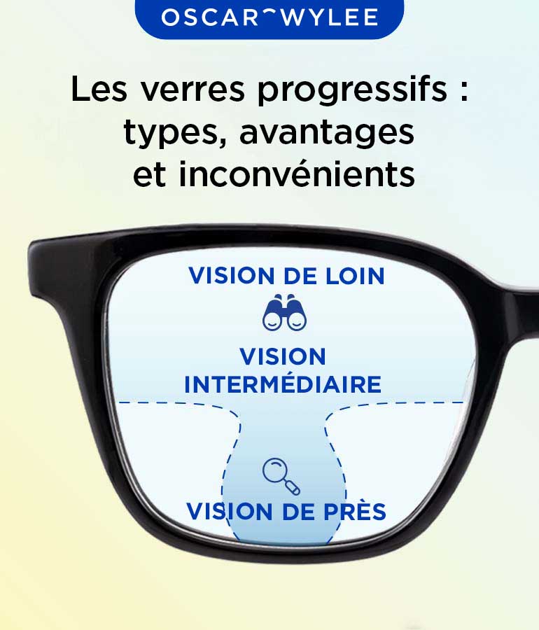 Les verres progressifs