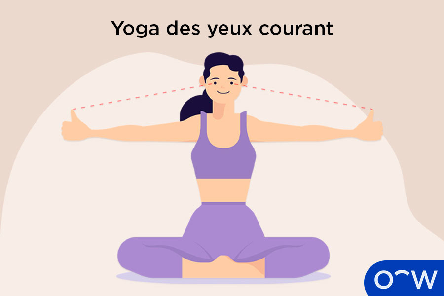 La pratique des exercices de yoga des yeux.