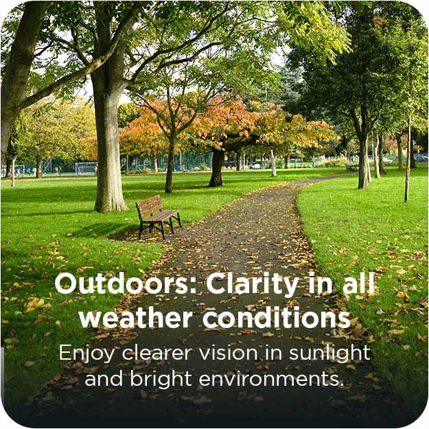 Outdoors: Clarity in all weather conditions