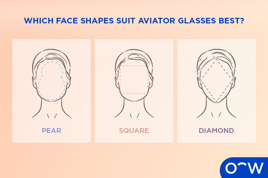 Images of square, diamond and pear face shapes, demonstrating which face shapes aviator glasses will best suit