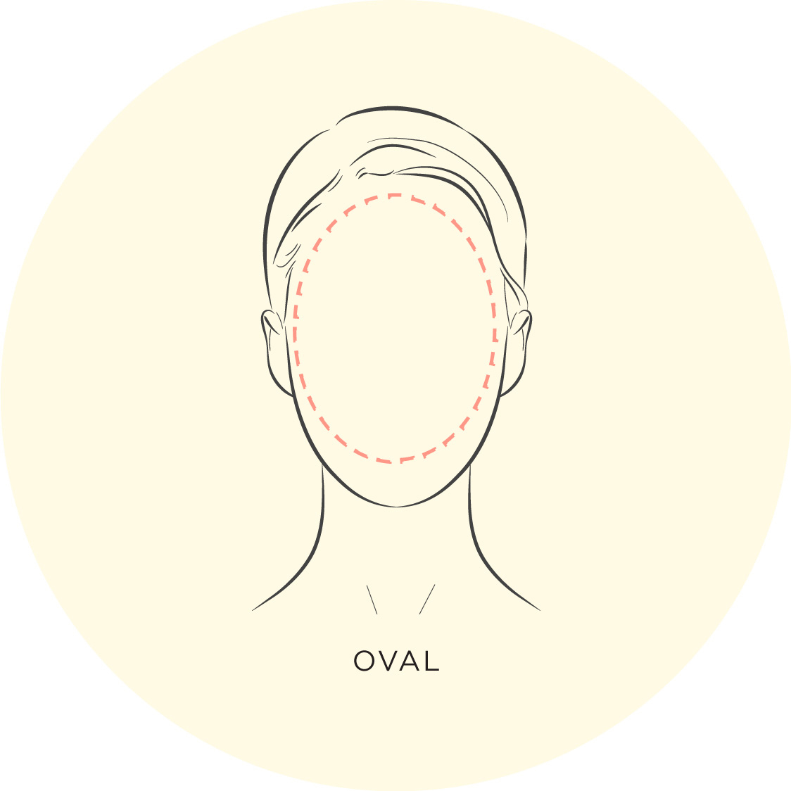 Oval face sketch