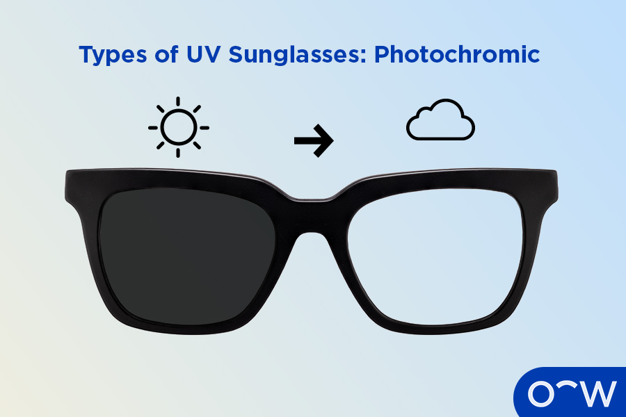polarized image