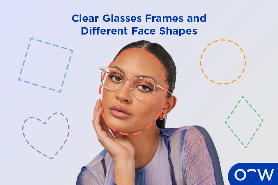 A woman is pictured with her face shape outlined with dotted lines and the other face shapes around her head.