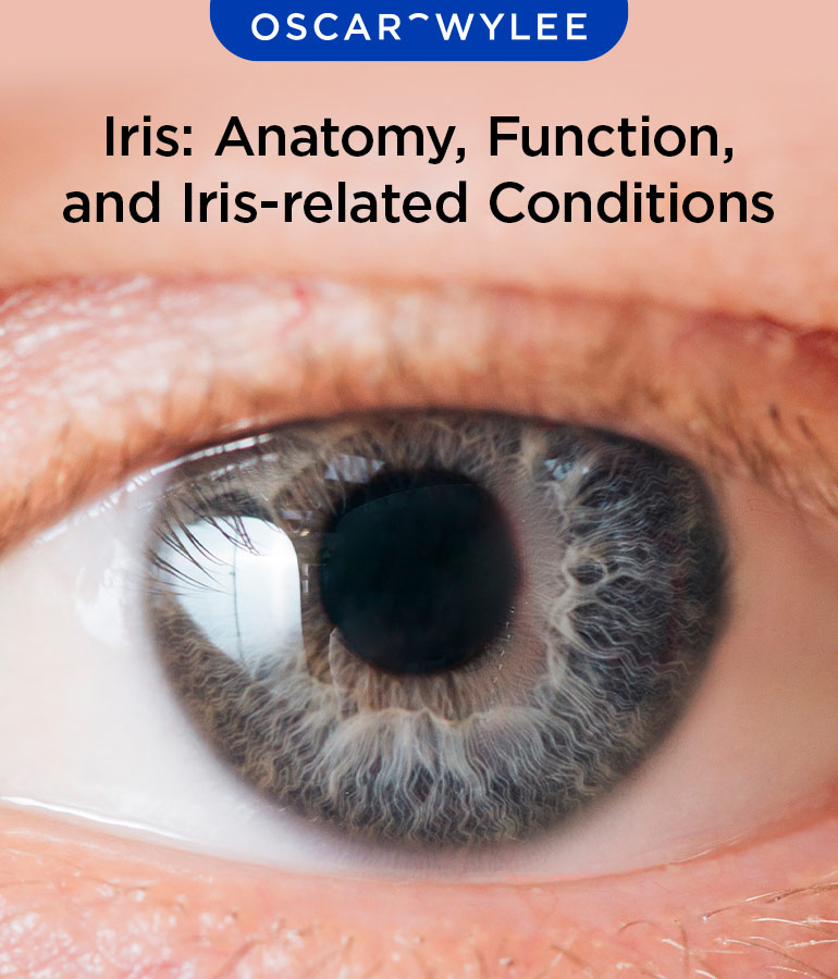 Iris Function