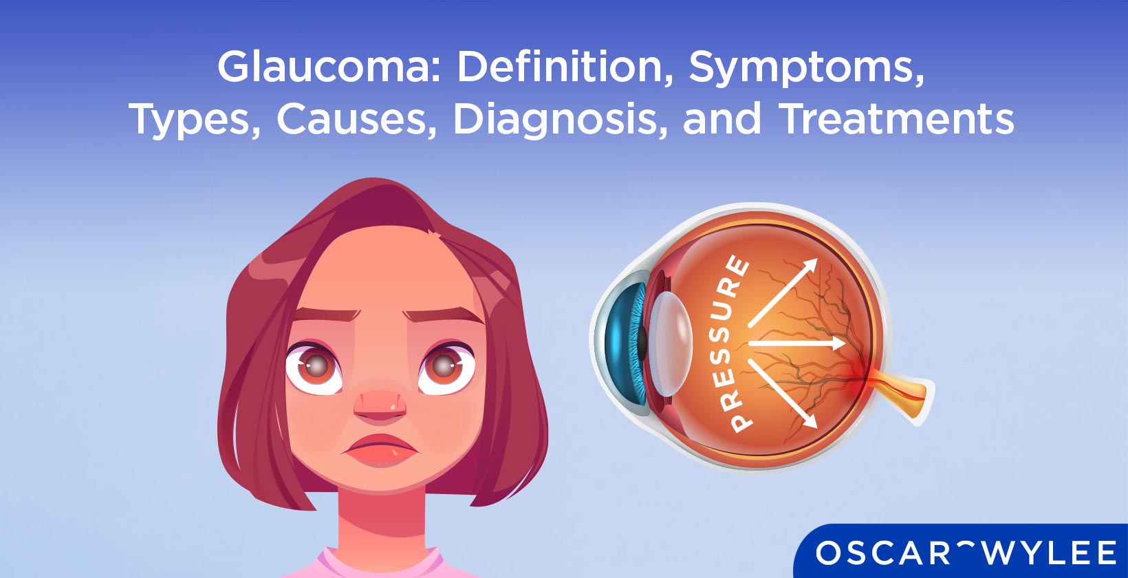 Glaucoma