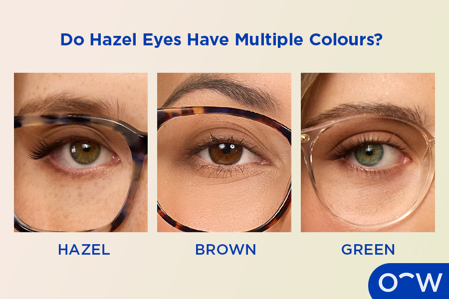 Three close up eyes, one hazel, one brown, and one green.