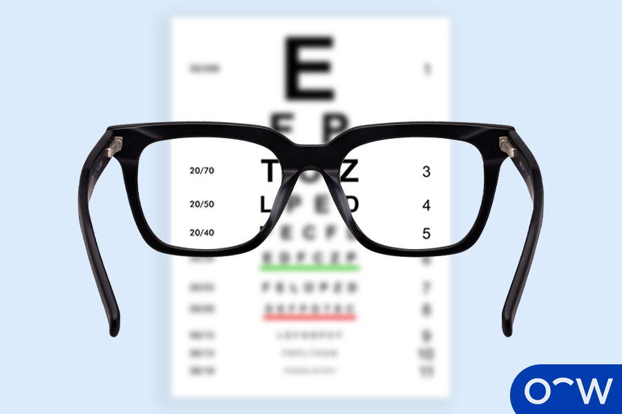 A Snellen chart with glasses in front of them