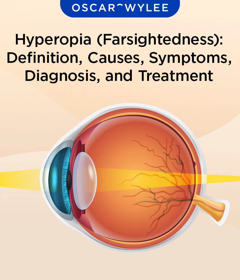 Hyperopia