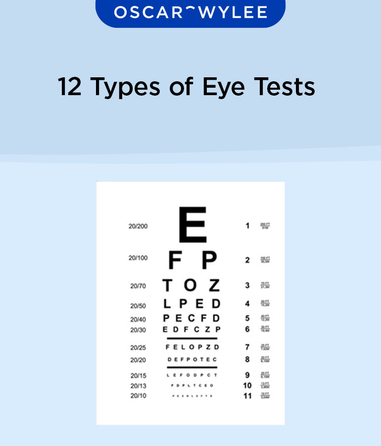 12 Types of Eye Tests