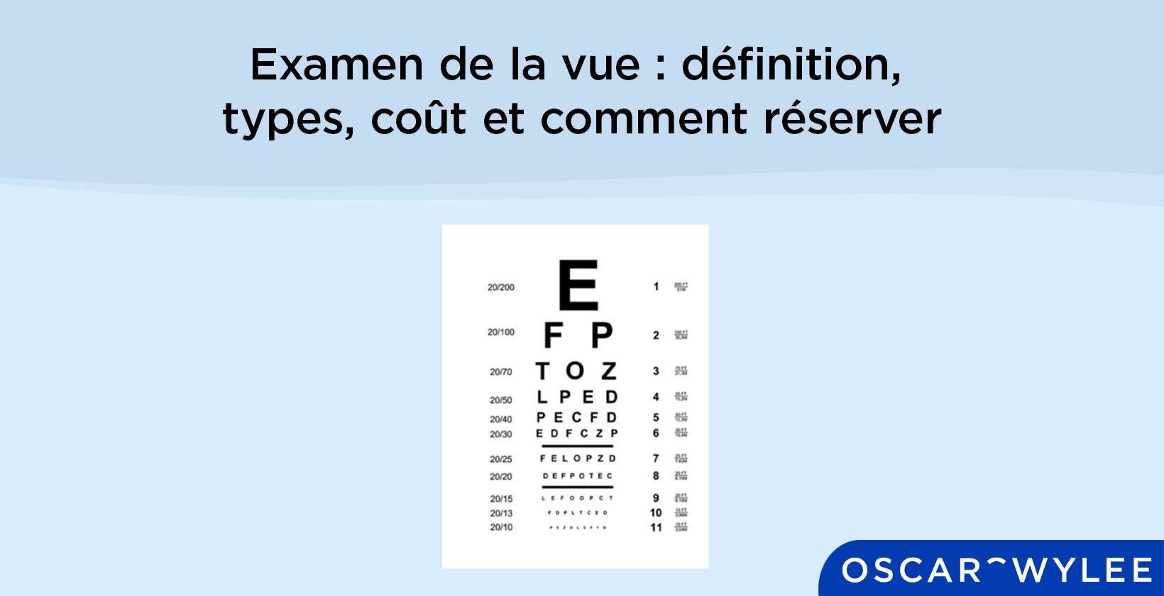  Informations sur l’examen de la vue
