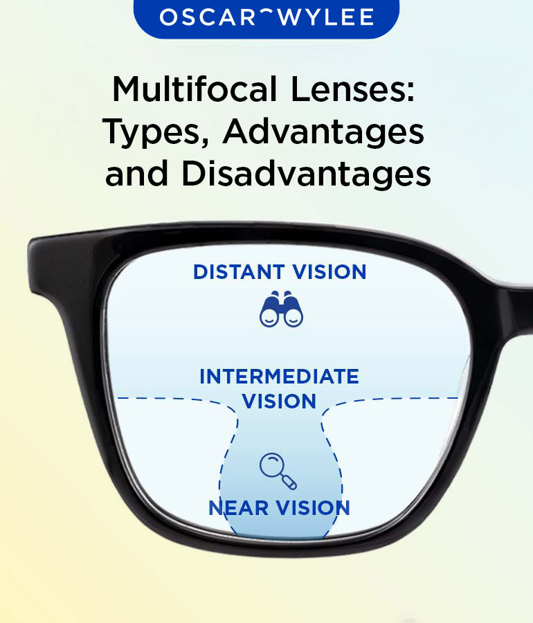 Multifocal Lensest