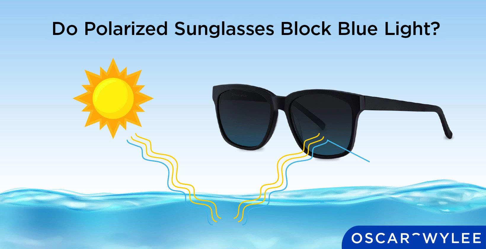 Does Polarized Sunglasses Block Blue Light