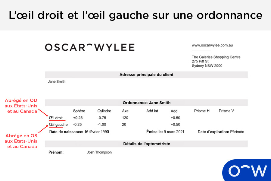 L’œil droit et l’œil gauche sur une
          ordonnance de lunettes d’Oscar Wylee
