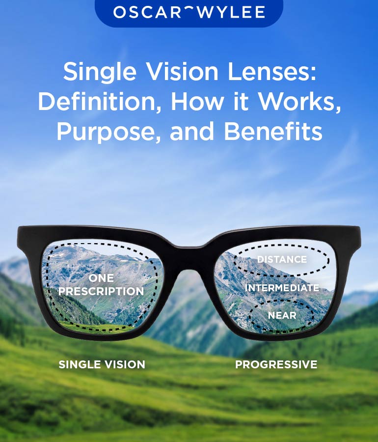 Single Vision Lenses