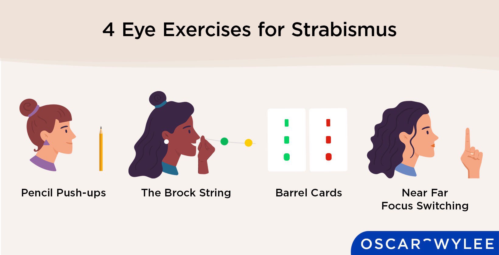 Strabismus and Eye Exercises for It
