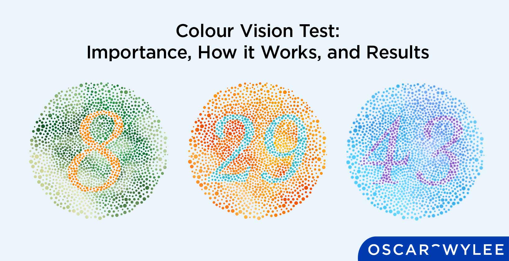 Colour Vision Test.