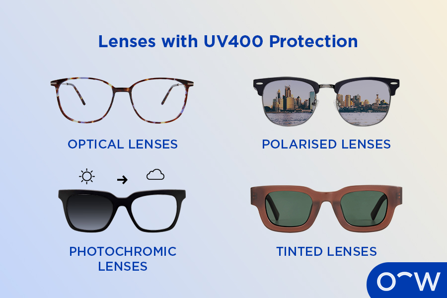 One image featuring four pairs of glasses, explaining the type of lenses that offer UV400 protection including optical lenses, polarized lenses, photochromic lenses and tinted lenses.