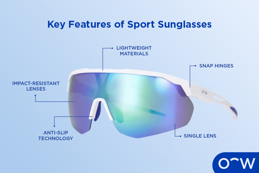 A pair of Oscar Wylee sports glasses detailing its key features, including lightweight materials, impact resistant lenses, anti-slip technology, snap hinges, and single lenses.