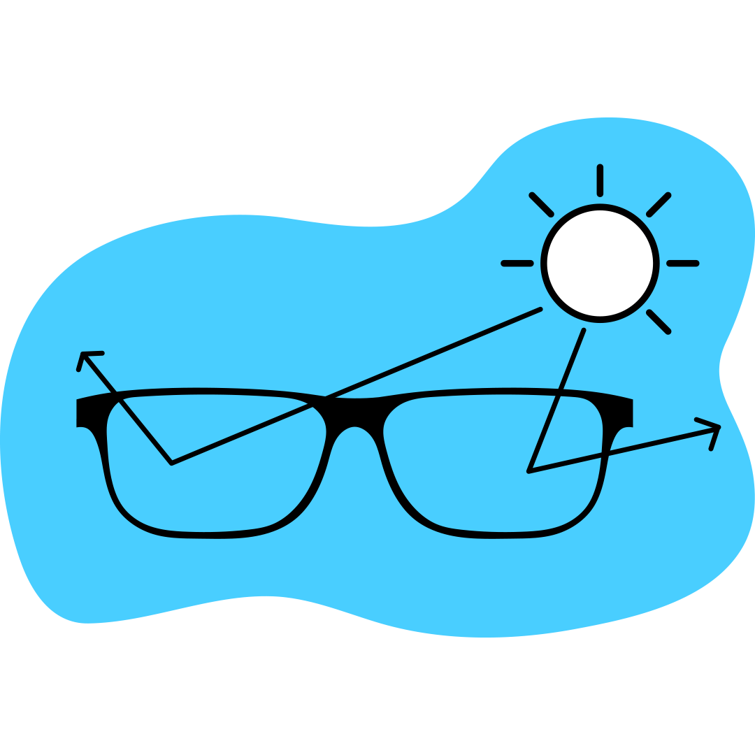 The Advantages Of Anti-glare Glasses