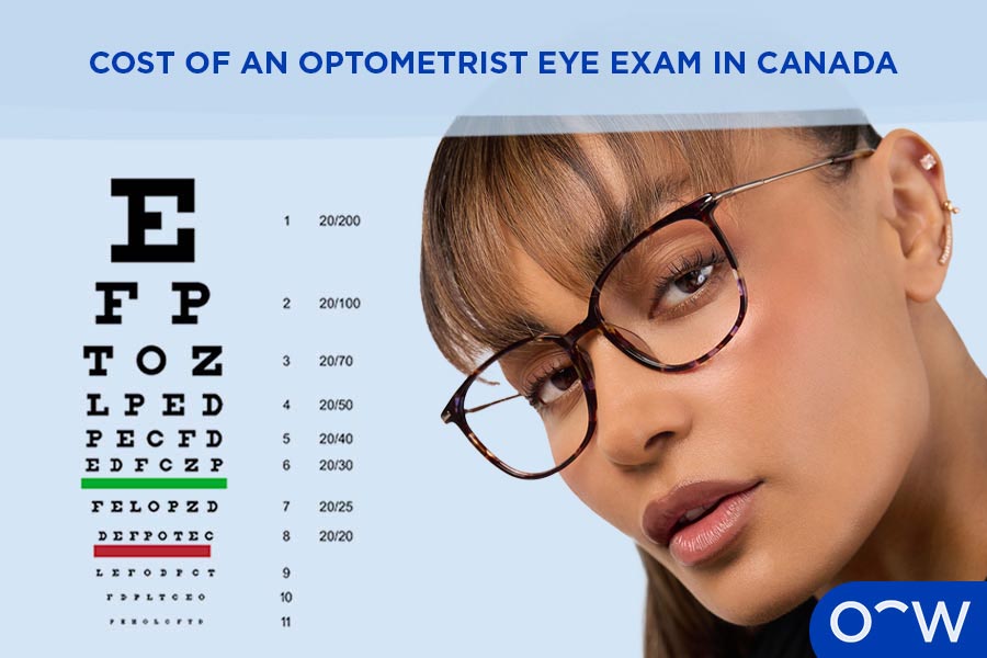 Cost of an optometrist eye test in Canada
