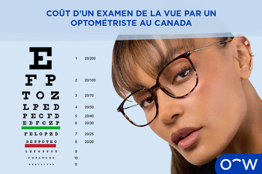 Cost of an optometrist eye test in Australia